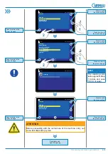 Preview for 91 page of Carimali BlueDotPlus Maintenance Manual