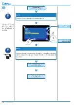 Preview for 146 page of Carimali BlueDotPlus Maintenance Manual