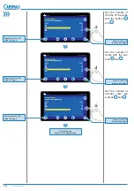 Preview for 150 page of Carimali BlueDotPlus Maintenance Manual