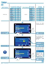 Предварительный просмотр 168 страницы Carimali BlueDotPlus Maintenance Manual