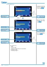 Preview for 238 page of Carimali BlueDotPlus Maintenance Manual