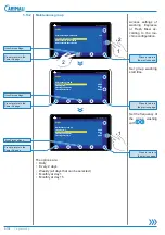 Preview for 240 page of Carimali BlueDotPlus Maintenance Manual