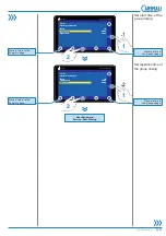 Preview for 247 page of Carimali BlueDotPlus Maintenance Manual