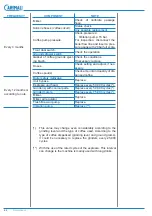 Preview for 250 page of Carimali BlueDotPlus Maintenance Manual