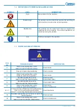 Preview for 253 page of Carimali BlueDotPlus Maintenance Manual