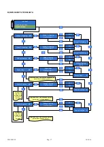 Preview for 17 page of Carimali DIVA COF Technical Instructions