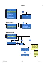 Preview for 23 page of Carimali DIVA COF Technical Instructions