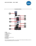 Carimali MULTI SMART Quick Start Manual предпросмотр