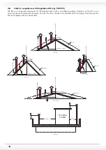 Предварительный просмотр 10 страницы Carinci evolution User Manual