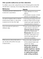 Предварительный просмотр 30 страницы CARING MILL BP3NC1-2AFSA Instruction Manual