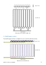 Preview for 12 page of CARITAL NeoICU User Manual