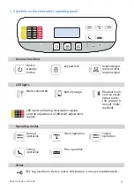 Preview for 5 page of CARITAL Optima7080 User Manual