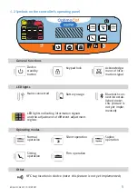 Preview for 5 page of CARITAL OptimaCot User Manual