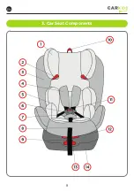 Предварительный просмотр 8 страницы CarKids 360 Instruction Manual