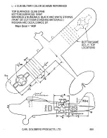 Предварительный просмотр 22 страницы Carl Goldberg Products Cub Instructions Manual