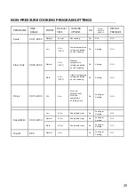 Preview for 20 page of Carl Schmidt Sohn CSSAP-02 Series Owner'S Manual