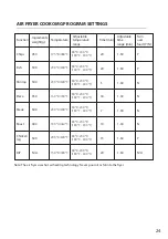 Preview for 24 page of Carl Schmidt Sohn CSSAP-02 Series Owner'S Manual