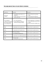 Preview for 30 page of Carl Schmidt Sohn CSSAP-02 Series Owner'S Manual