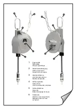 Preview for 2 page of Carl Stahl Kromer 7223 Operating Instructions Manual