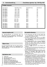 Preview for 6 page of Carl Stahl Kromer 7251 Manual