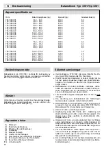 Preview for 22 page of Carl Stahl Kromer 7251 Manual