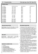 Preview for 30 page of Carl Stahl Kromer 7251 Manual