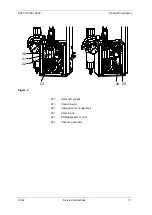 Предварительный просмотр 11 страницы Carl Valentin C220 Service Instructions Manual