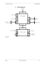 Предварительный просмотр 33 страницы Carl Valentin C220 Service Instructions Manual