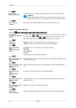 Preview for 22 page of Carl Valentin Compa II 103/8 T Quick Reference Manual