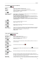 Preview for 47 page of Carl Valentin Compa II 103/8 T Quick Reference Manual