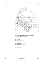 Preview for 8 page of Carl Valentin COMPA II Operating Manual