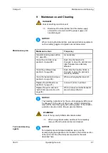 Preview for 87 page of Carl Valentin COMPA II Operating Manual