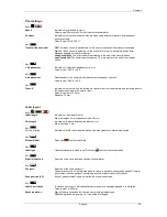 Preview for 95 page of Carl Valentin COMPA II Quick Reference Manual