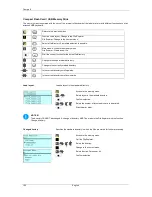 Preview for 102 page of Carl Valentin COMPA II Quick Reference Manual