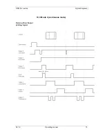 Preview for 73 page of Carl Valentin DPM III XI Operating Manual