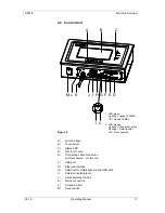 Предварительный просмотр 11 страницы Carl Valentin DPM IV Operating Manual