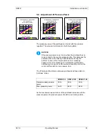 Предварительный просмотр 35 страницы Carl Valentin DPM IV Operating Manual