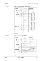 Preview for 81 page of Carl Valentin DPM IV Service Instructions Manual