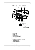 Preview for 89 page of Carl Valentin DPM IV Service Instructions Manual