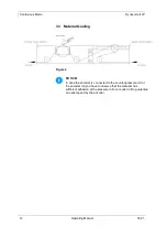 Preview for 14 page of Carl Valentin Dynacode II IP107 Operating Manual