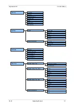 Preview for 51 page of Carl Valentin Dynacode II IP107 Operating Manual