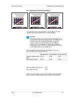 Preview for 33 page of Carl Valentin Dynacode IP Series Operating Manual