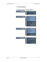 Preview for 47 page of Carl Valentin Dynacode IP Series Operating Manual