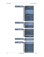 Preview for 48 page of Carl Valentin Dynacode IP Series Operating Manual