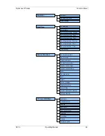 Preview for 49 page of Carl Valentin Dynacode IP Series Operating Manual