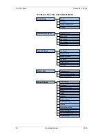 Preview for 50 page of Carl Valentin Dynacode IP Series Operating Manual