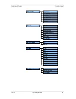 Preview for 51 page of Carl Valentin Dynacode IP Series Operating Manual