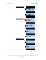 Preview for 52 page of Carl Valentin Dynacode IP Series Operating Manual