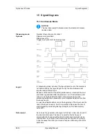 Preview for 91 page of Carl Valentin Dynacode IP Series Operating Manual