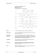 Preview for 92 page of Carl Valentin Dynacode IP Series Operating Manual